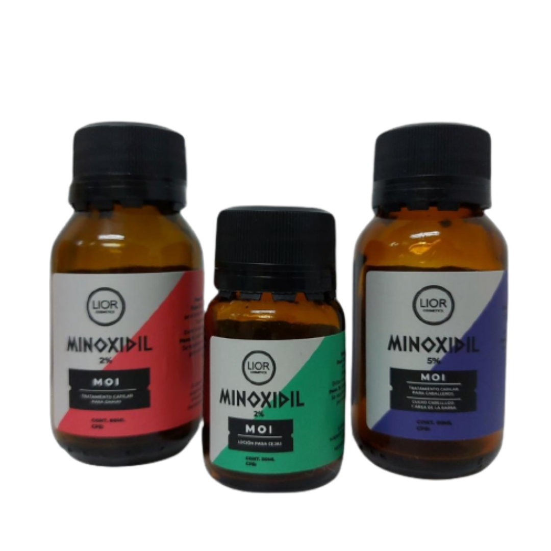 MOI - Minoxidil